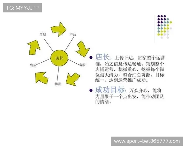 365平台官网客户服务体系分析让你的企业运营更加顺畅无忧