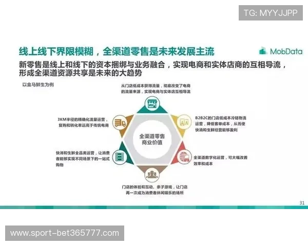 365国际平台搭建全球物流信息共享体系,提升国际供应链效率