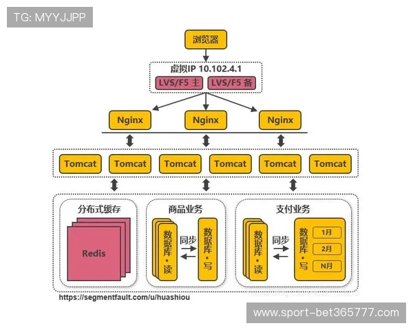 GD体育下载官网常见问题解答与技术支持，解决用户在下载与使用中的各种疑问