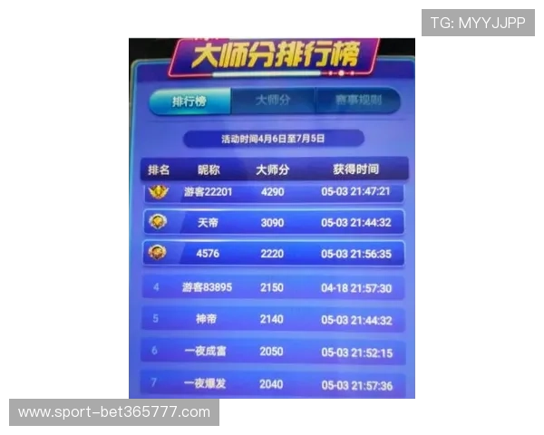 利来体育国际站客户服务体系全面升级为玩家提供全天候专业支持与优质服务体验